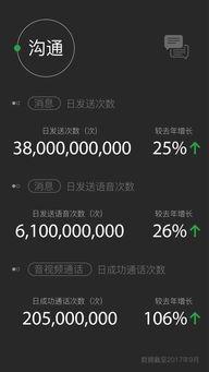 成都新闻微信爆料,惊现神秘事件,真相令人震惊! 第2张 成都新闻微信爆料,惊现神秘事件,真相令人震惊! 第2张